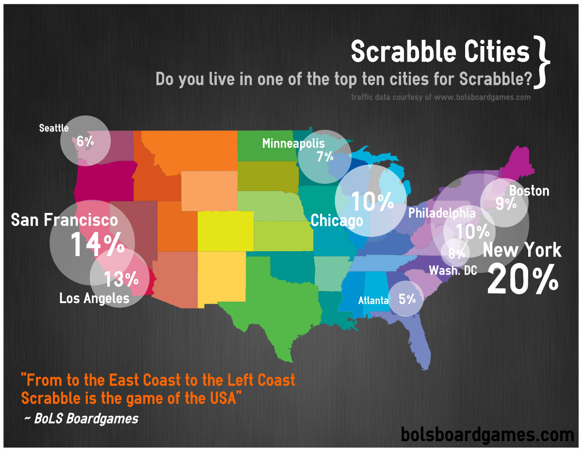 que scrabble finder que scrabble finder